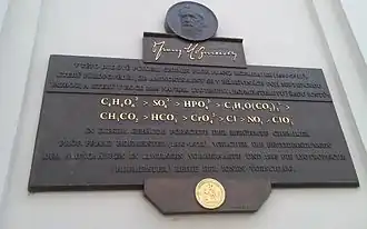 Commemorative plaque on the building where Franz Hofmeister conducted his scientific research