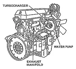 Detroit Diesel Series 60 (right rear)