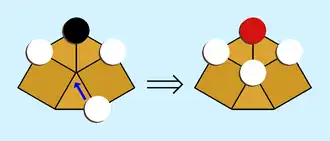 Example 4: Cornering one (capture)