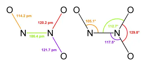 The bond lengths and angles of dinitrogen trioxide.