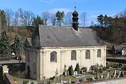 Church of Saint Wenceslaus