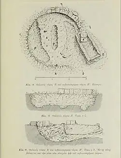 An archaeological drawing in black ink, captioned in Greek.