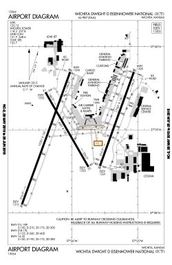 Old FAA airport diagram