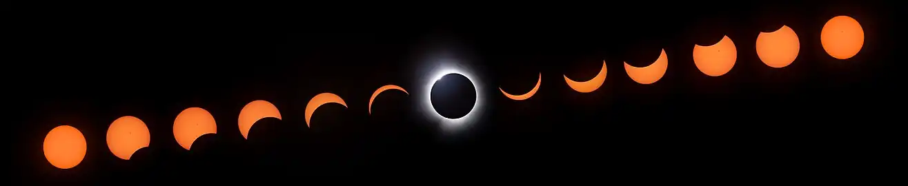 Eclipse progression as seen from Newport, Vermont