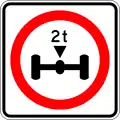R4-8 Axle weight limit