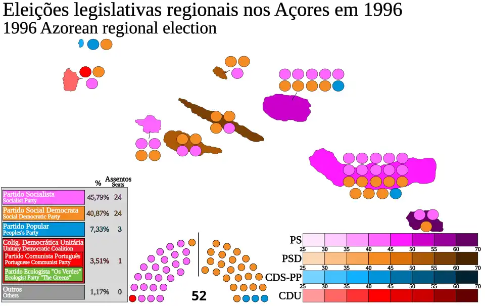 Map showing island constituencies won by political parties.