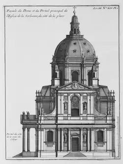 Elevation of the facade