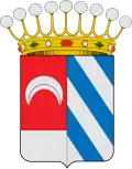 Coat of arms of Almonacid de la Sierra