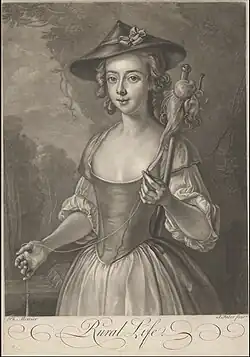 Engraved by John Faber the Younger after Philippe Mercier – ‘’Rural Life - A Girl Spinning Thread’’ Chaloner Smith 405 Yale Center for British Art