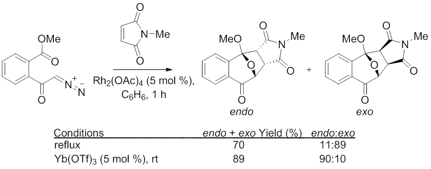 Facial Selectivity of the 1,3-Dipolar Cycloaddition Reaction using a Metal Catalyst and Lewis Acid