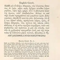 English and Brevier No. 2 Greek typefaces, "1821" specimen