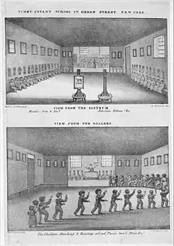Two engravings of a minimally furnished classroom; in one image the children are sat down in another they are marching.