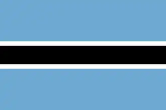 Botswana