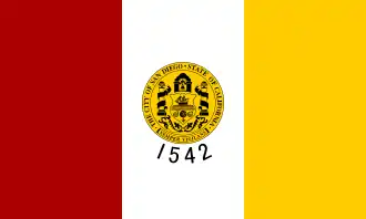 Flag of San Diego, United States
