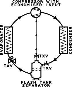 Economizer With Flash Tank.