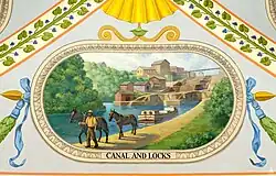 A painting showing a sidewalk besides a river. Horses are walking along the sidewalk, and a town is in the background. The painting is outlined by an oval "frame", and directly under the painting is the text "CANAL AND LOCKS".