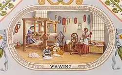 A mural depicting weaving via a loom is shown as a family operation, with children carding the wool, a young woman spinning it, and an older woman operating a loom.