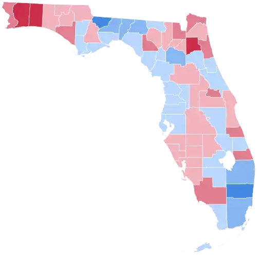 1996 United States presidential election