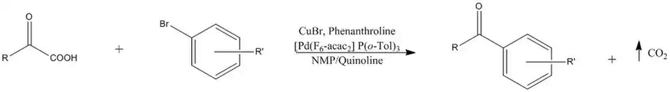 Formation of Aryl Ketones (Goossen et al. (2008))