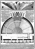 Elevation and ground plan for the South Theatre (Odeon) at Hadrian's Villa, Tivoli (1753) by Pannini, architect & Paolo Fidanza, engraver