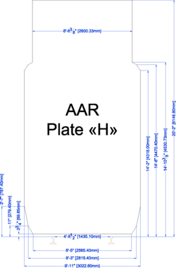 AAR Plate-H loading gauge[10]