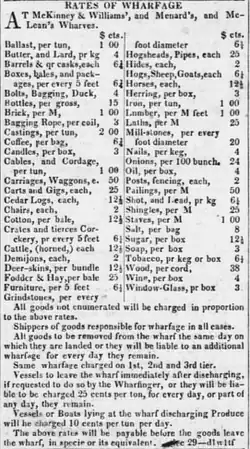 1843 rates at the Galveston Wharf