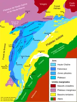 Simplified geological map of the Jura massif.