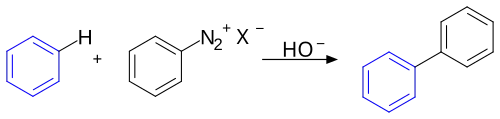 Gomberg-Bachmann reaction