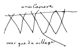 Mark: Quarry or furrow (French: Carrière). Signed for Wea.