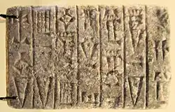 Gudea tablet: &quot;For Hendursaga, his master, Gudea, ruler of Lagash, built his house.&quot;[19] Vorderasiatisches Museum, Berlin