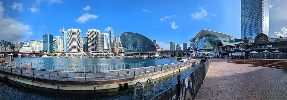 Panoramic view of Darling Harbour
