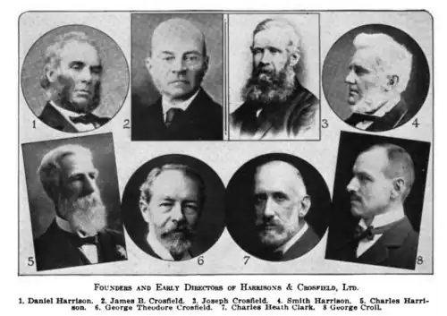 Harrisons & Crossfield Founders and Early Directors