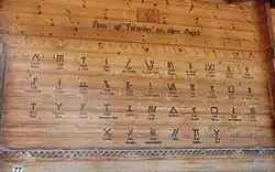 House marks from Brienz, Switzerland.