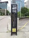 Bicycle counter in 2014