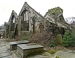 Church of St Thomas a' Becket