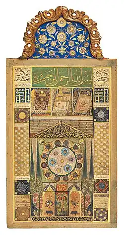 Hilye-i Şerif. Unknown, Ottoman, circa 1725 in Sadberk Hanım Museum