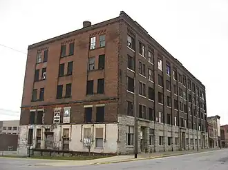 Hinde & Dauch Paper Co.