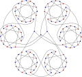The chromatic number of the Horton graph is 2.