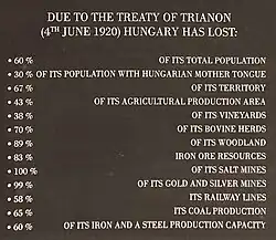Treaty of Trianon, Hungarian economic, economical loss