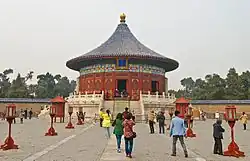 Tiantan Park in Beijing