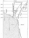 Section showing the relationship of the mine levels, the veins, granite and breccia.[14]: 459 