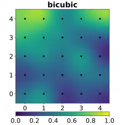 Bicubic