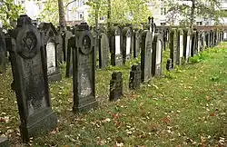 Friedhof an der Strangriede