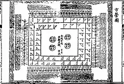 A fortified camp formation from the Jixiao Xinshu