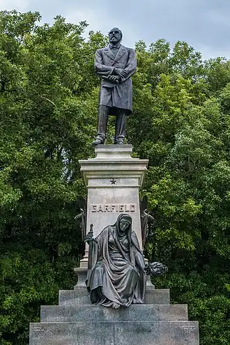Garfield Monument in Golden Gate Park