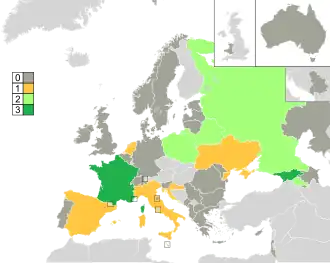 Junior Eurovision Winners