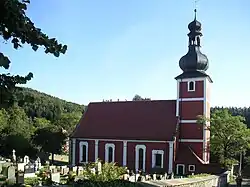 Church of Saint Nicholas