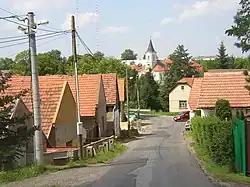 View from the southeast