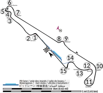 Paul Ricard 1C-V2 Circuit (2019–present)