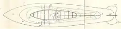 Plan view drawing of an airship (from below) 1906–1907